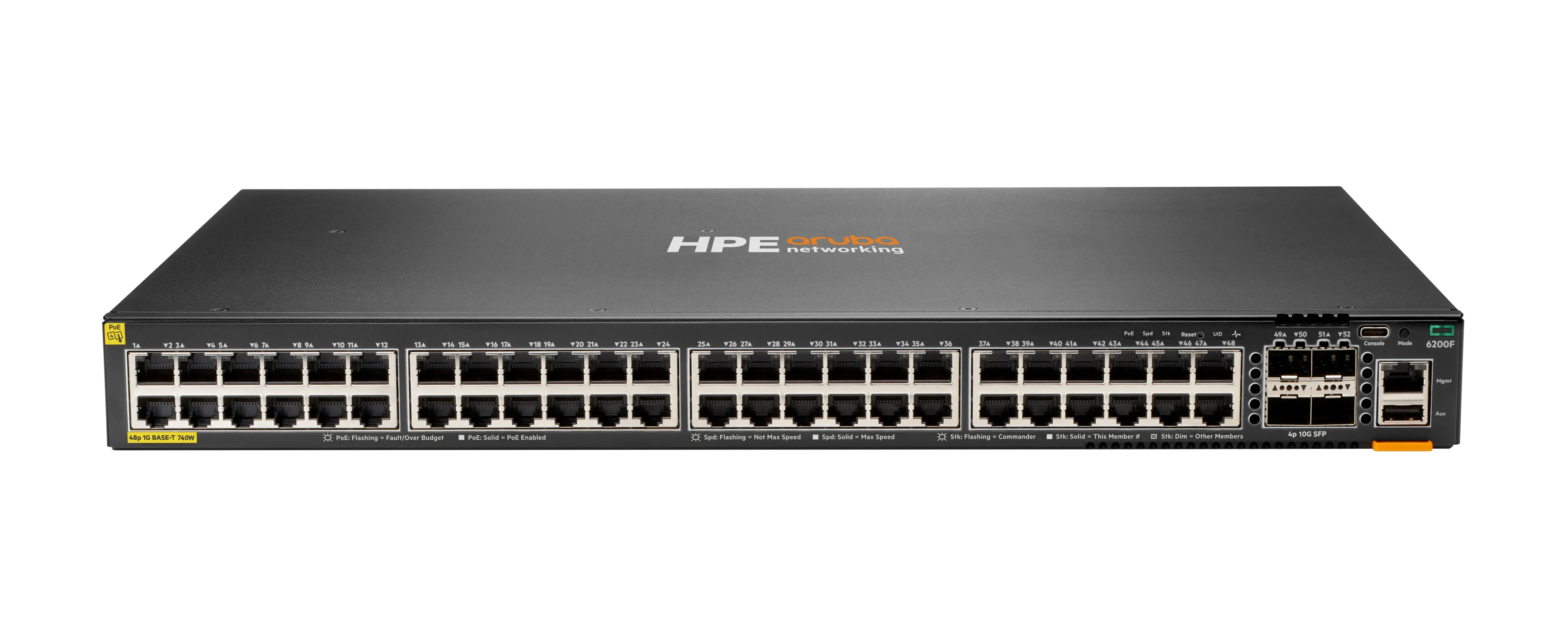Aruba 6200F 48G CL4 4SFP+740W Swch Aruba 6200F 48G CL4 4SFP+740W Swch