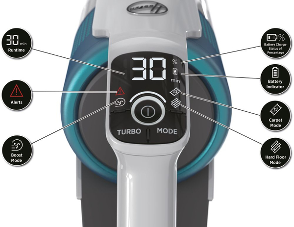 Hoover H-Free 900PET HF910P 011 varsi-imuri