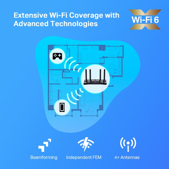 Ax1800 Dual-Band Wi-Fi 6 Router