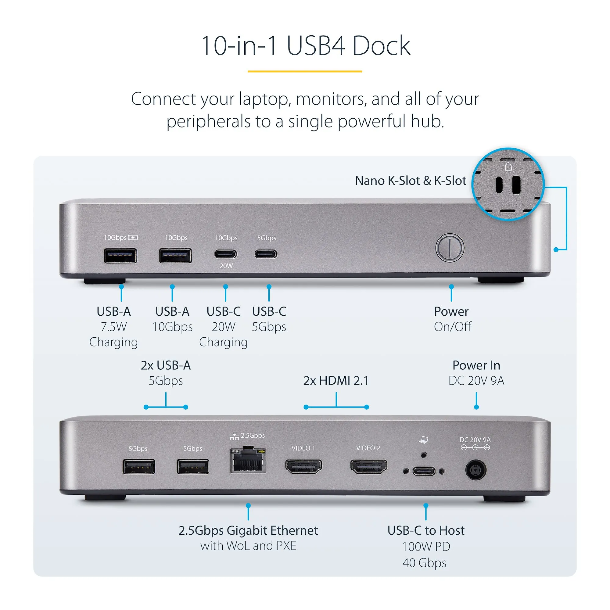 Startech USB4 Dual 4K 60Hz HDMI - docking station