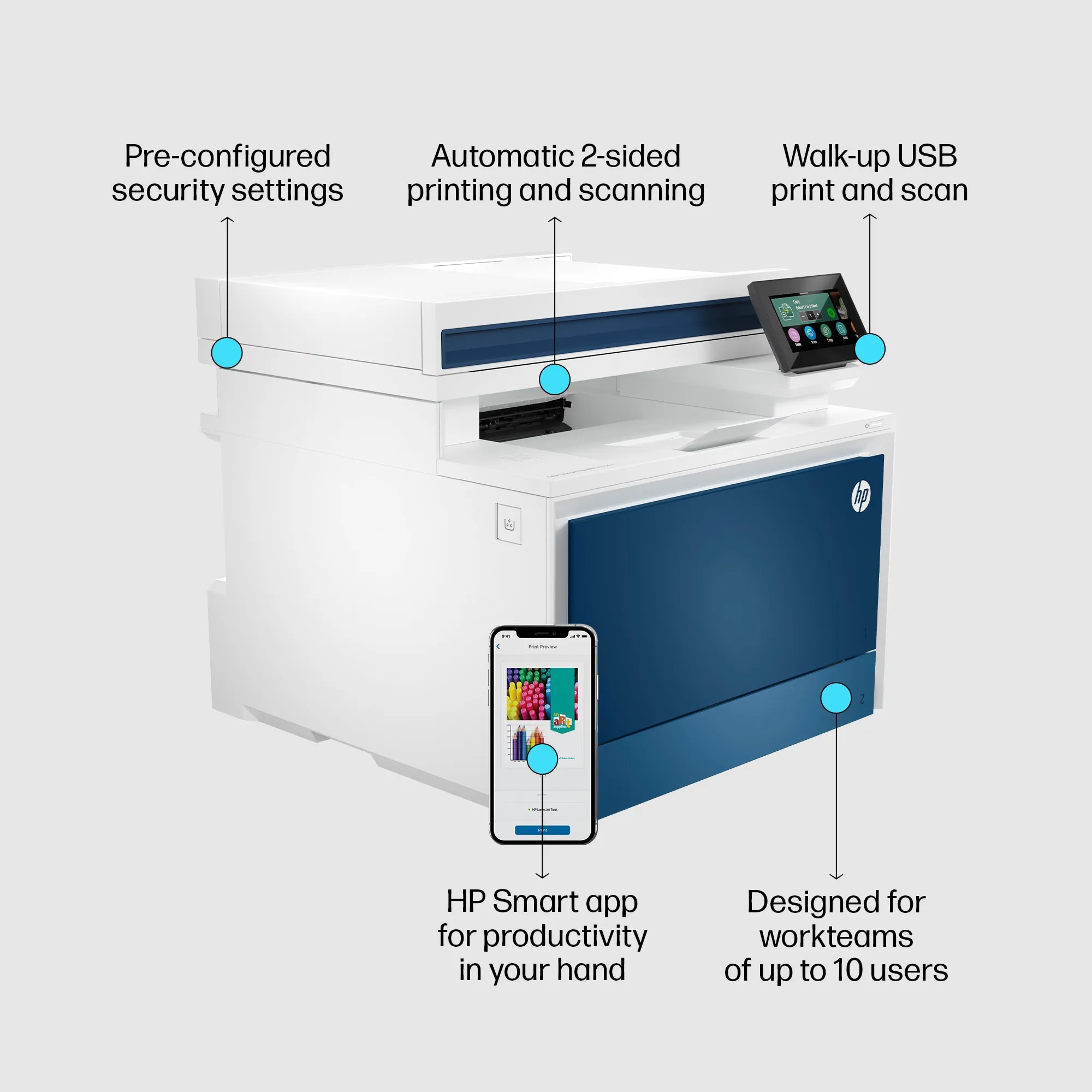 HP Color LaserJet Pro MFP 4302fdn - multifunction laser printer