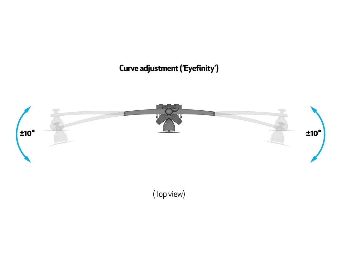 M VESA Desktopmount Triple Desk Clamp 15&quot;-24&quot;