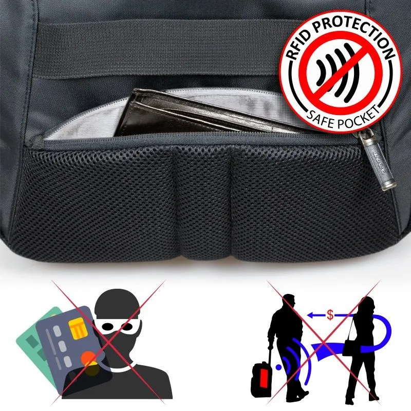Port Desings Business Traveler - datorryggsäck, svart, 15.6"