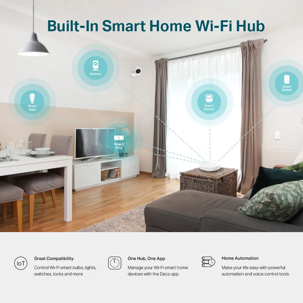 TP-Link Deco M5 Mesh WiFi System, Wi-Fi 5, AC1300, Dual-band, 1 pc, White