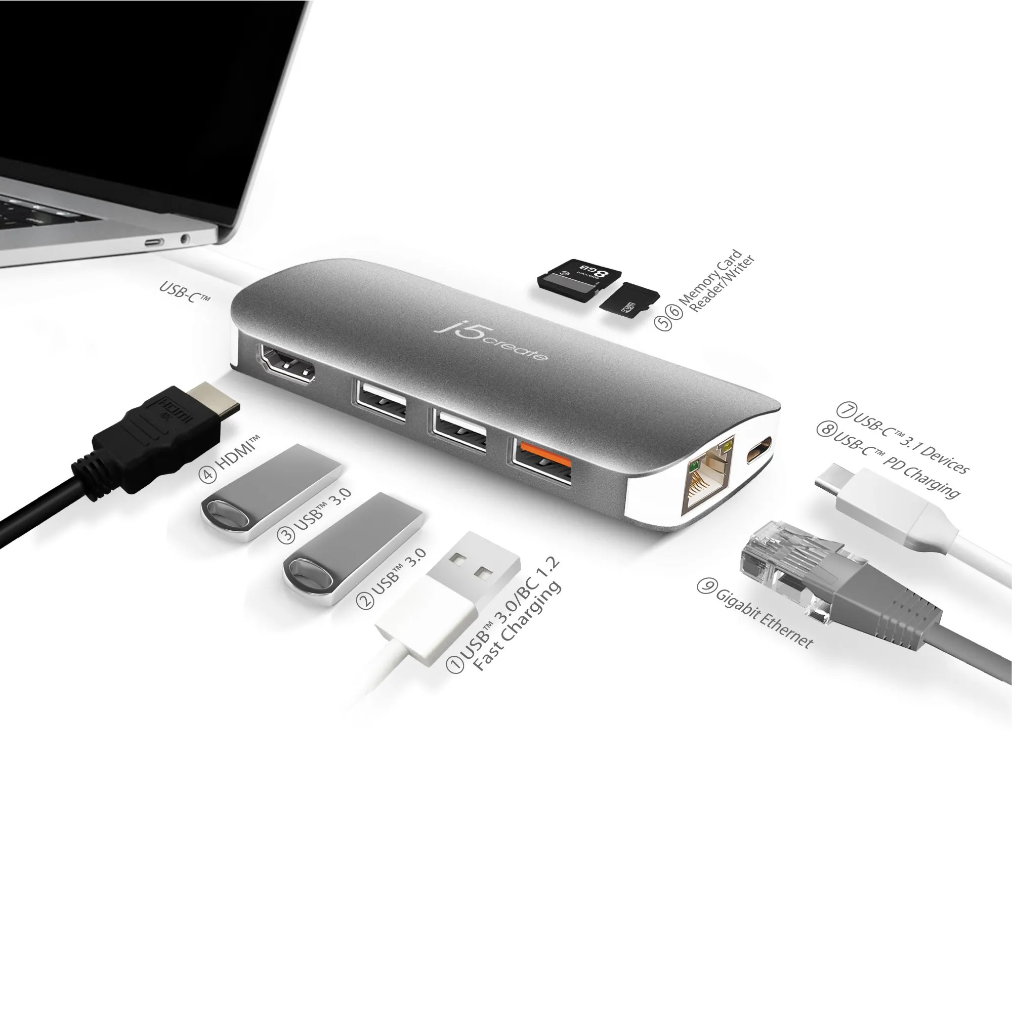 J5 Create USB-C MULTI ADAPTER (9 FUNCTION - IN 1)