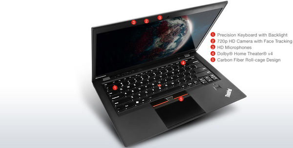 LENOVO ThinkPad X1 Carbon i7-3667U 14inch Premium HD+ 8GB 180GB SSD Intel HD Graphics W7Ppreload/W8P RDVD 3G 3460-7ZG Topseller (SE)