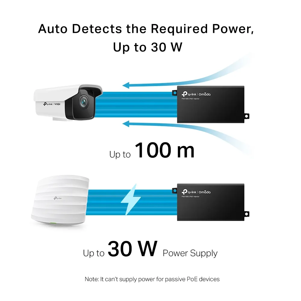 TP-LINK TL-POE160S POE+ INJECTOR ADAPTER