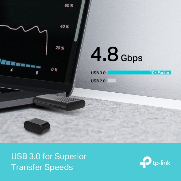 TP-Link AX1800 Dual-Band Wi-Fi 6 USB Adapter /Archer TX20U
