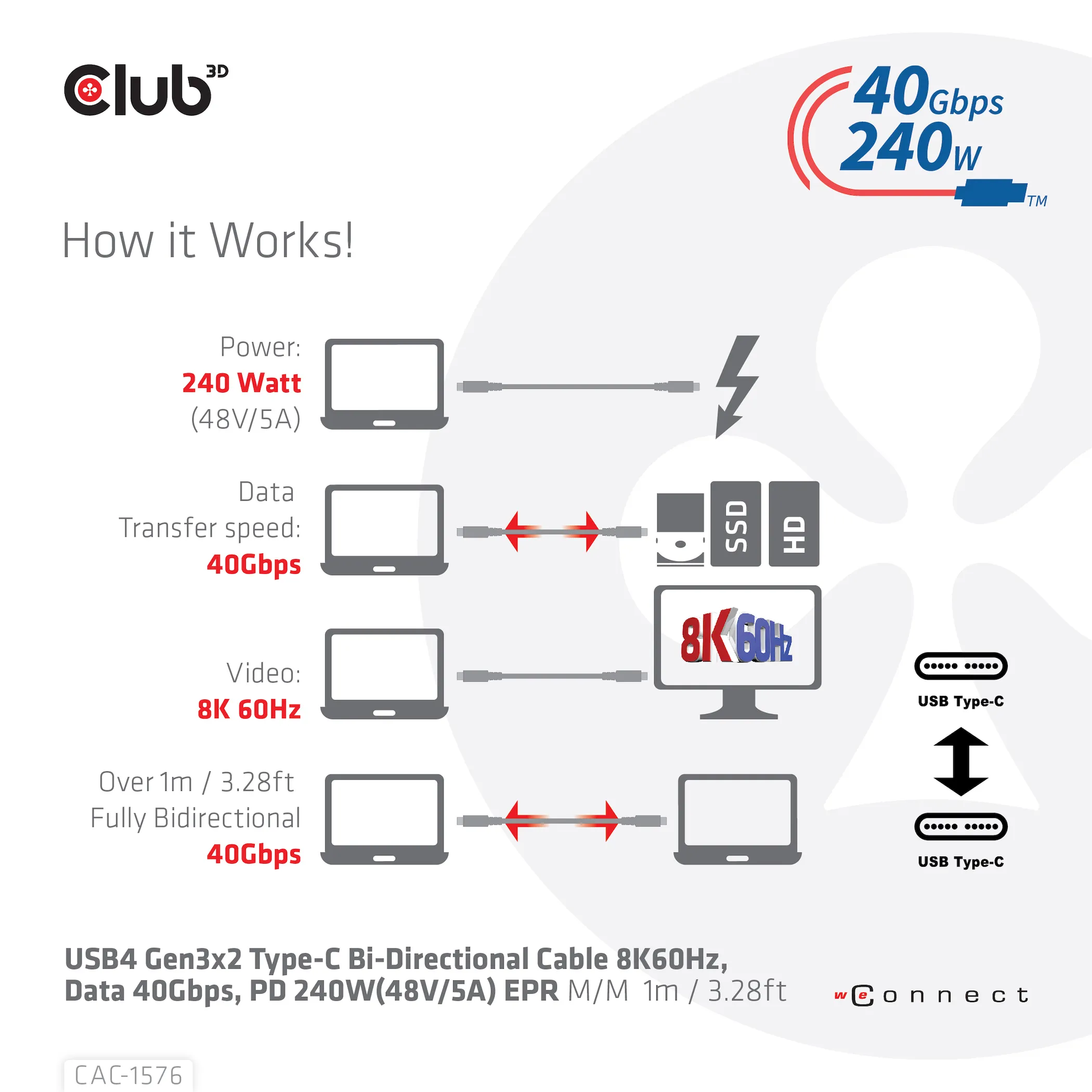 Club 3D USB4-C Gen3x2, 40Gbps, PD3.1 5A 240W - kabel, Svart, 1m
