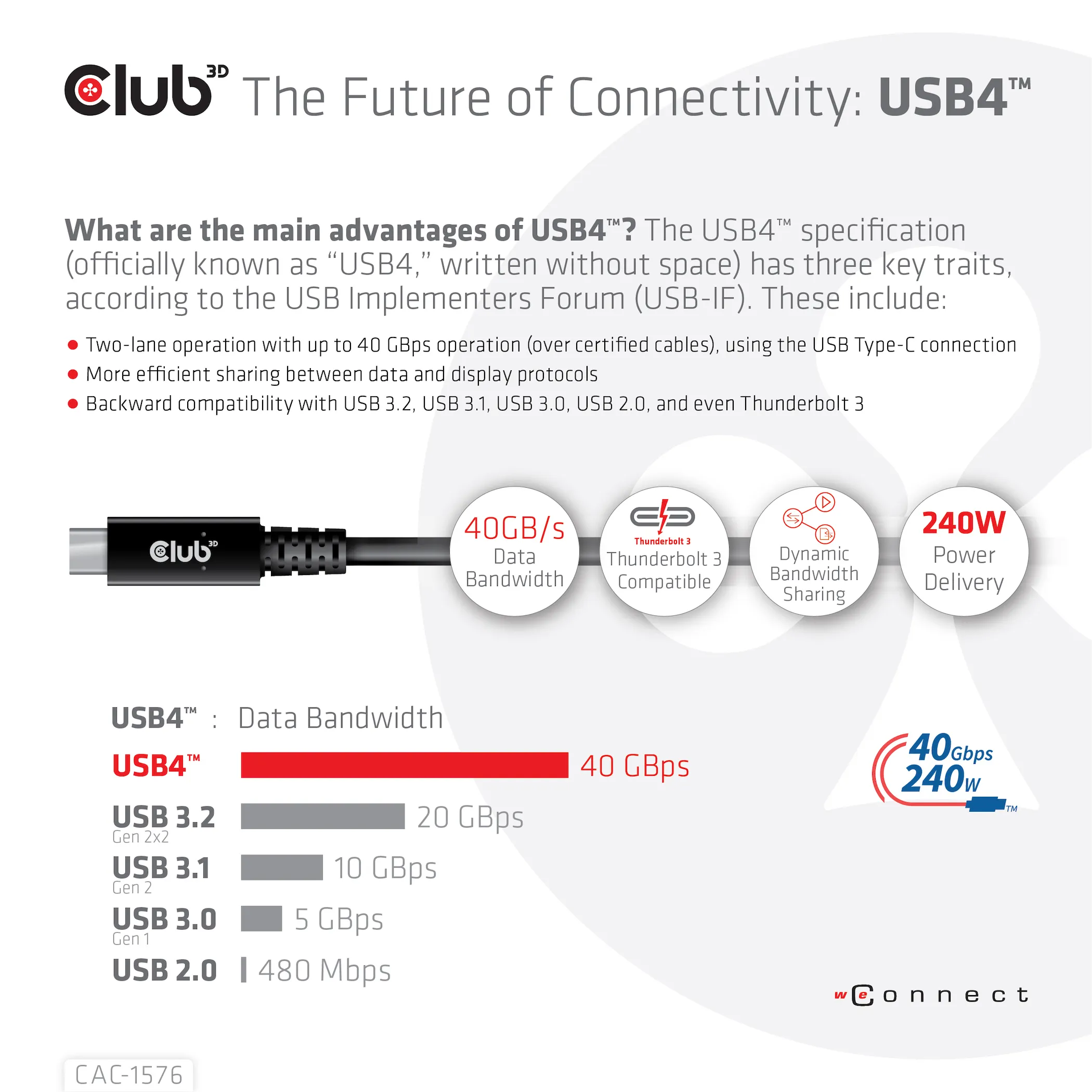 Club 3D USB4-C Gen3x2, 40Gbps, PD3.1 5A 240W - kabel, Svart, 1m