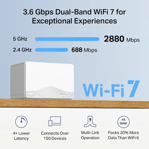 Mercusys Halo H25BE Mesh WiFi System, Wi-Fi 7, BE3600, 3 pcs, White