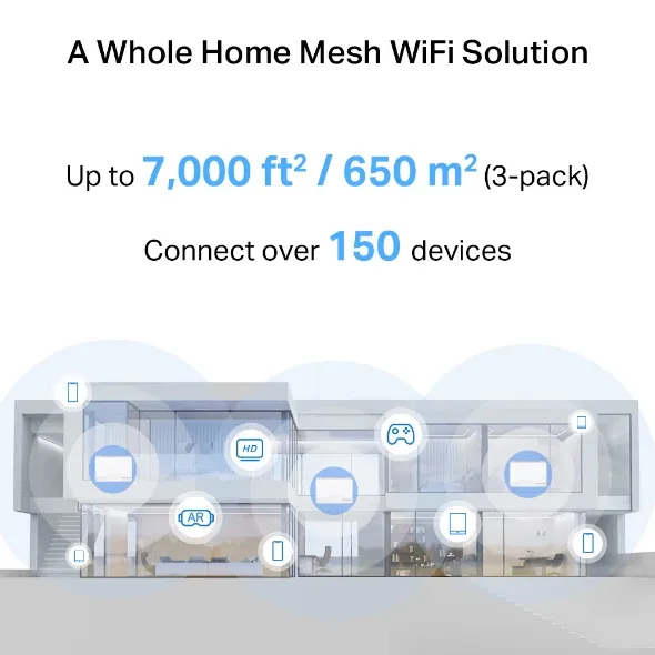 Mercusys Halo H25BE Mesh WiFi System, Wi-Fi 7, BE3600, 3 pcs, White