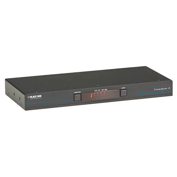 Freedom II KVM Switch