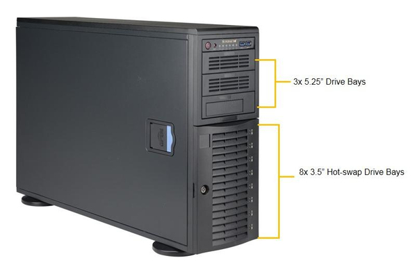 Supermicro SuperServer 7049A-T - Palvelin - torni - 4U - 2-teinen - RAM 0 GB - SATA - pikavaihto 3.5" - ei kiintolevy&auml; - AST2500 - GigE - monitori: ei ole