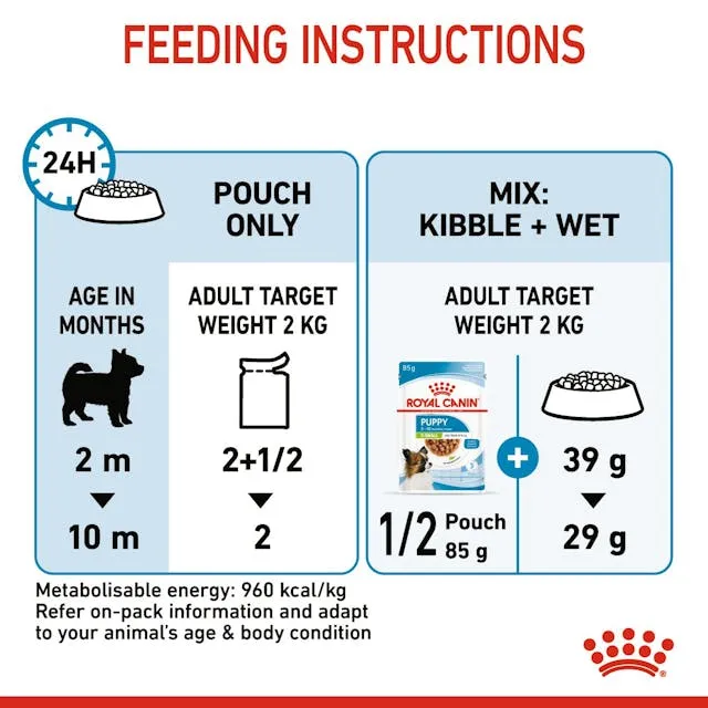 Royal Canin X-Small Adult in Gravy, Wet food for dogs, 12 x 85g