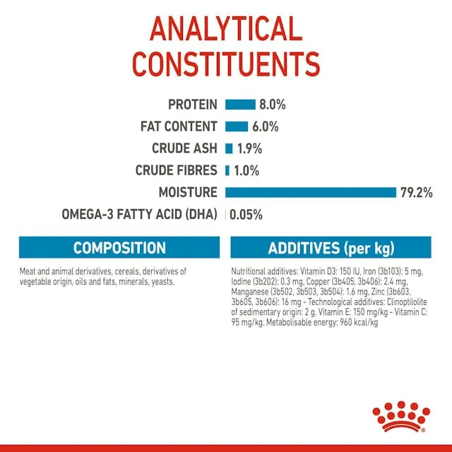 Royal Canin X-Small Adult in Gravy, Wet food for dogs, 12 x 85g