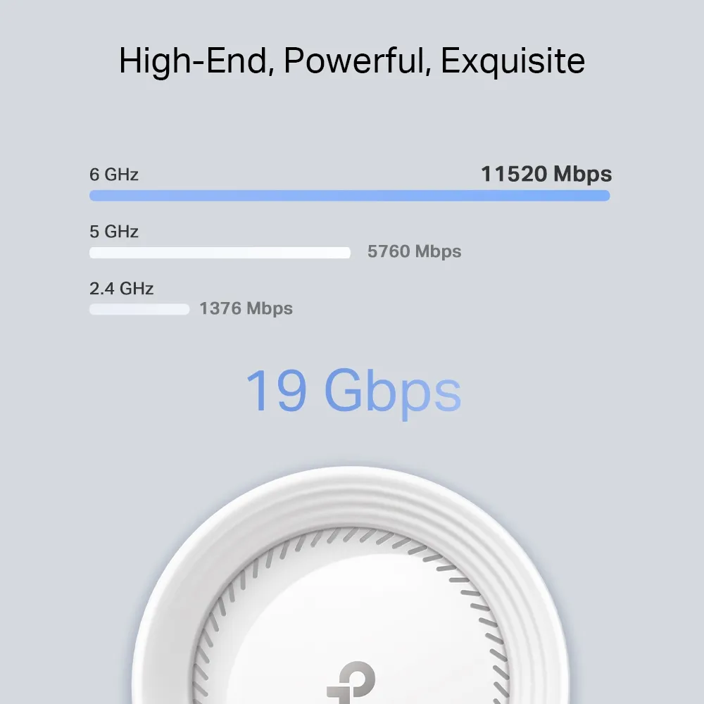 TP-Link Deco BE85 -mesh WiFi -j&auml;rjestelm&auml;, Wi-Fi 7, BE19000, Tri-band, 2 kpl, valkoinen