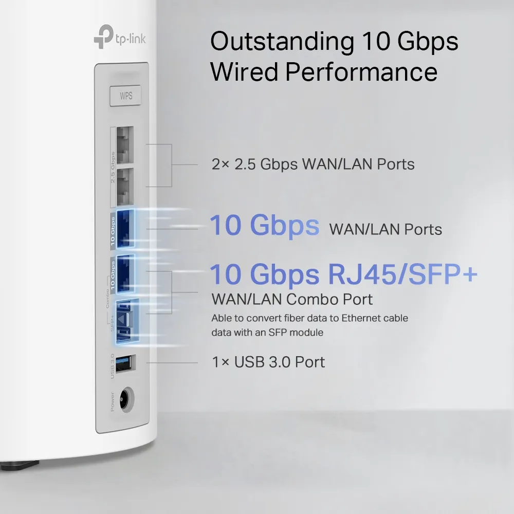 TP-Link Deco BE85 -mesh WiFi -j&auml;rjestelm&auml;, Wi-Fi 7, BE19000, Tri-band, 2 kpl, valkoinen