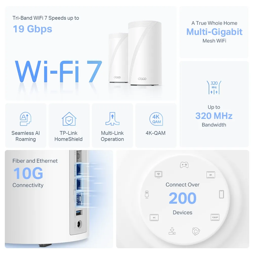 TP-Link Deco BE85 -mesh WiFi -j&auml;rjestelm&auml;, Wi-Fi 7, BE19000, Tri-band, 2 kpl, valkoinen