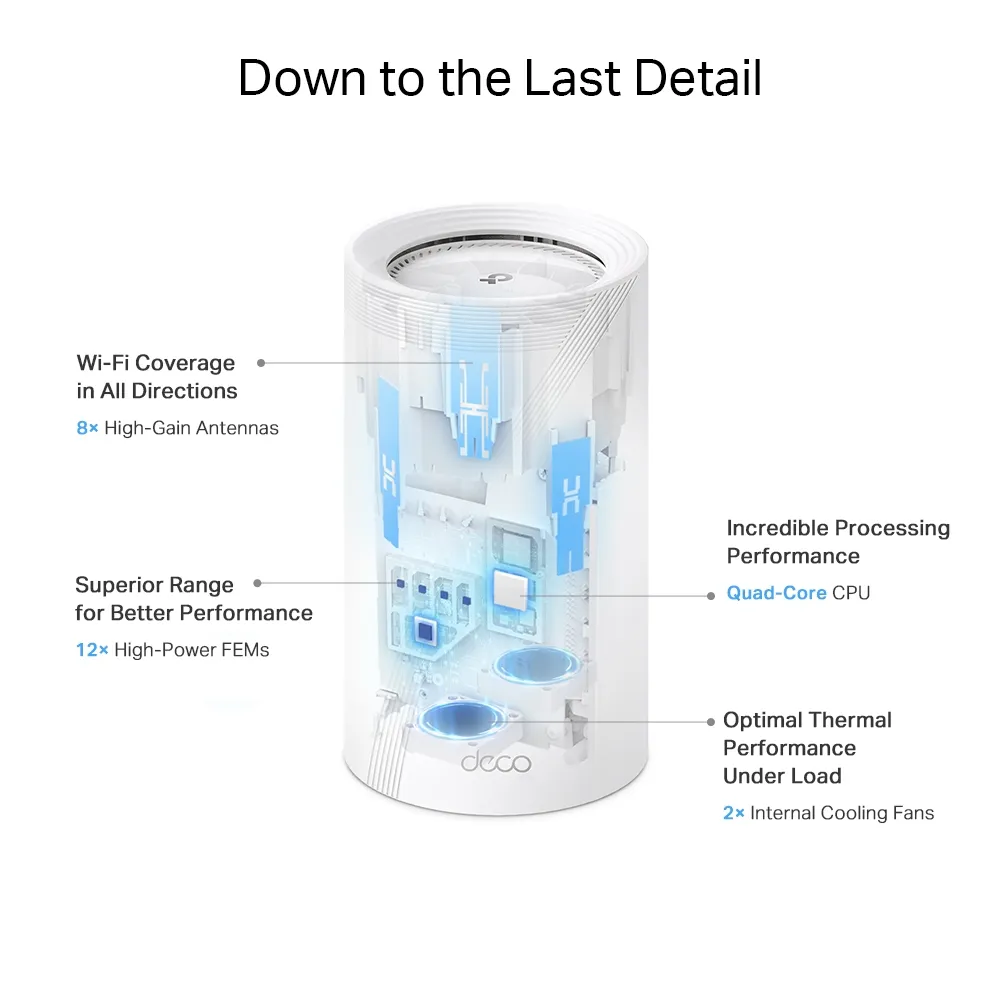 TP-Link Deco BE85 -mesh WiFi -j&auml;rjestelm&auml;, Wi-Fi 7, BE19000, Tri-band, 2 kpl, valkoinen