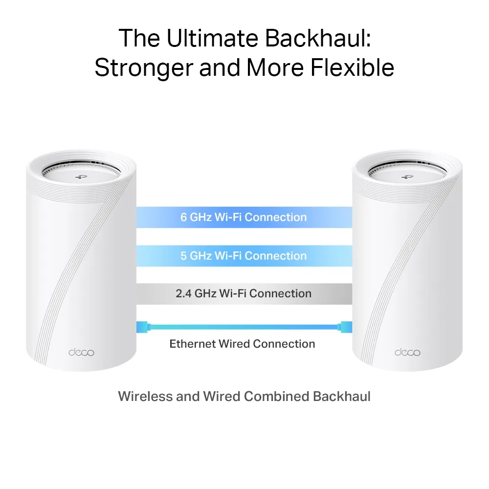 TP-Link Deco BE85 -mesh WiFi -j&auml;rjestelm&auml;, Wi-Fi 7, BE19000, Tri-band, 2 kpl, valkoinen