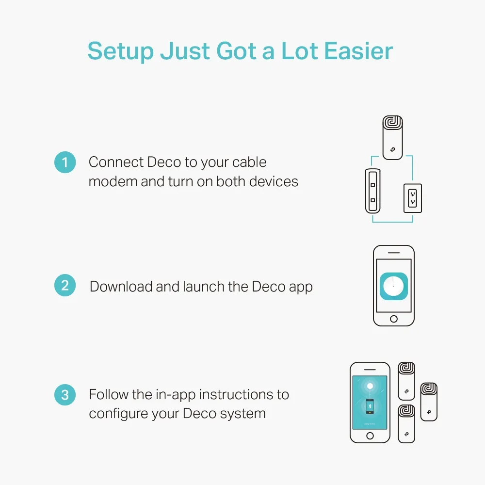 TP-Link Deco M4, AC1200, Dual-Band, Wi-Fi 5 -Mesh-j&auml;rjestelm&auml;, 3-pack