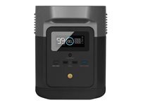 Ecoflow Delta Mini