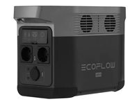 Ecoflow Delta Mini