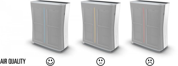 Stadler Form Roger Little Air Purifier