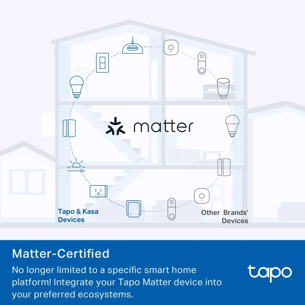 TP-Link Tapo P100M -älypistorasia, Wi-Fi, Matter