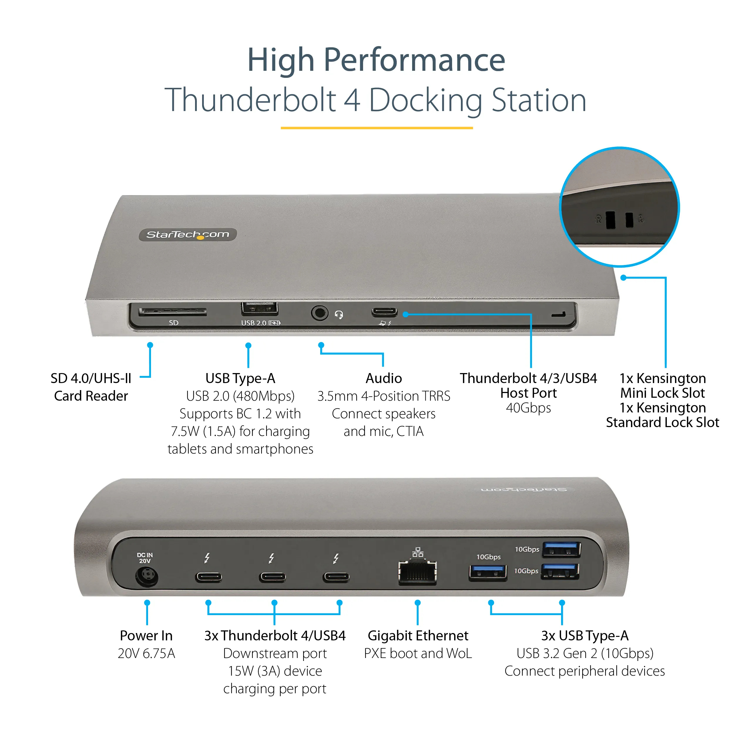 Thunderbolt 4 Dock 96W 2x4K 60Hz/1x8K Thunderbolt 4 Dock 96W 2x4K 60Hz/1x8K