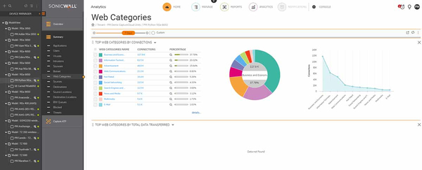 SonicWall Analytics - Tilauslisenssi (3 vuotta) malleihin SonicWall TZ500W SonicWall Analytics - Tilauslisenssi (3 vuotta) malleihin SonicWall TZ500W