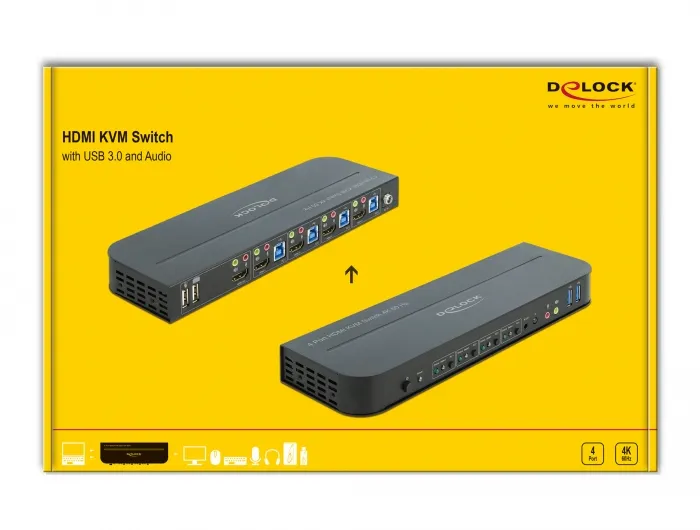 Delock HDMI KVM Switch 4K 60 Hz with USB 3.0 and Audio
