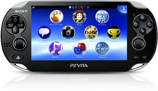 PS VITA 3G/WI-FI CONSOLE (PSVITA)