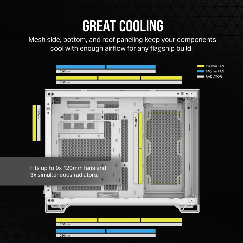 Corsair 2500X Dual Chamber - mATX case, white