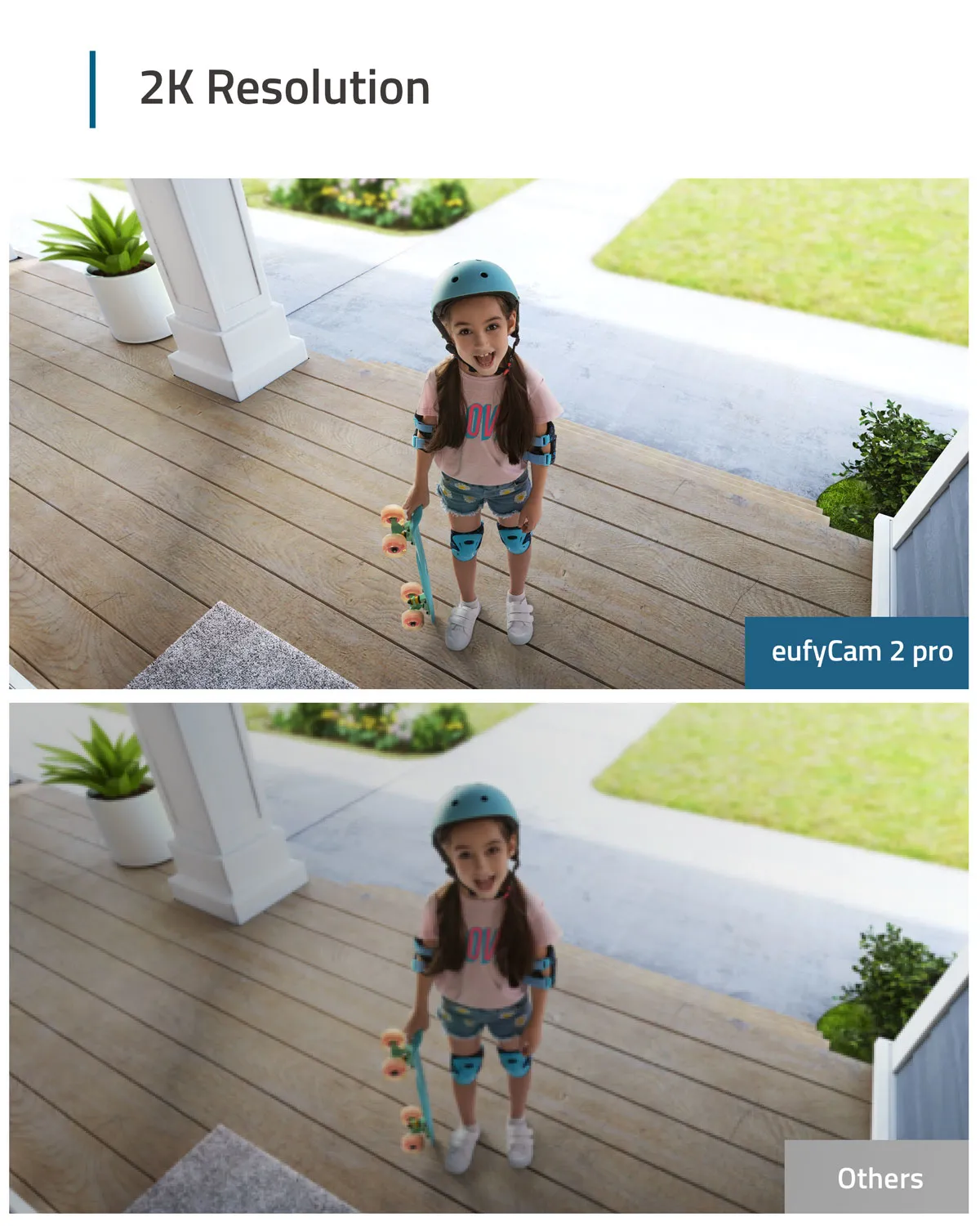 ANKER EUFYCAM 2 PRO 2+1KIT