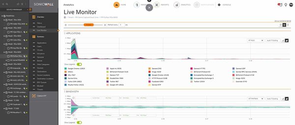 SonicWall Analytics - Tilauslisenssi (3 vuotta) malleihin SonicWall TZ500W SonicWall Analytics - Tilauslisenssi (3 vuotta) malleihin SonicWall TZ500W