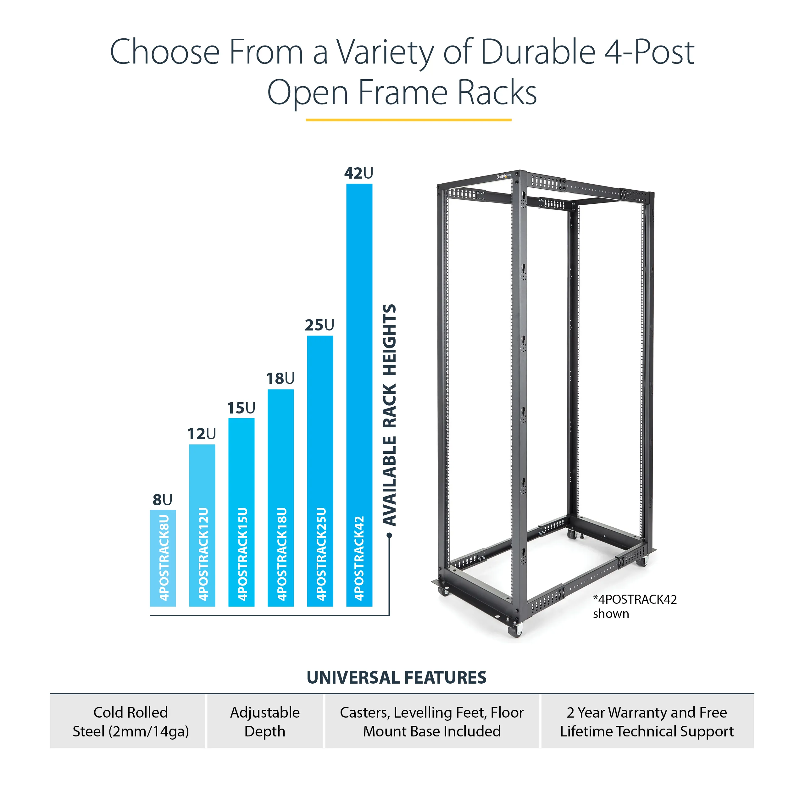 12U SERVER RACK - OPEN FRAME