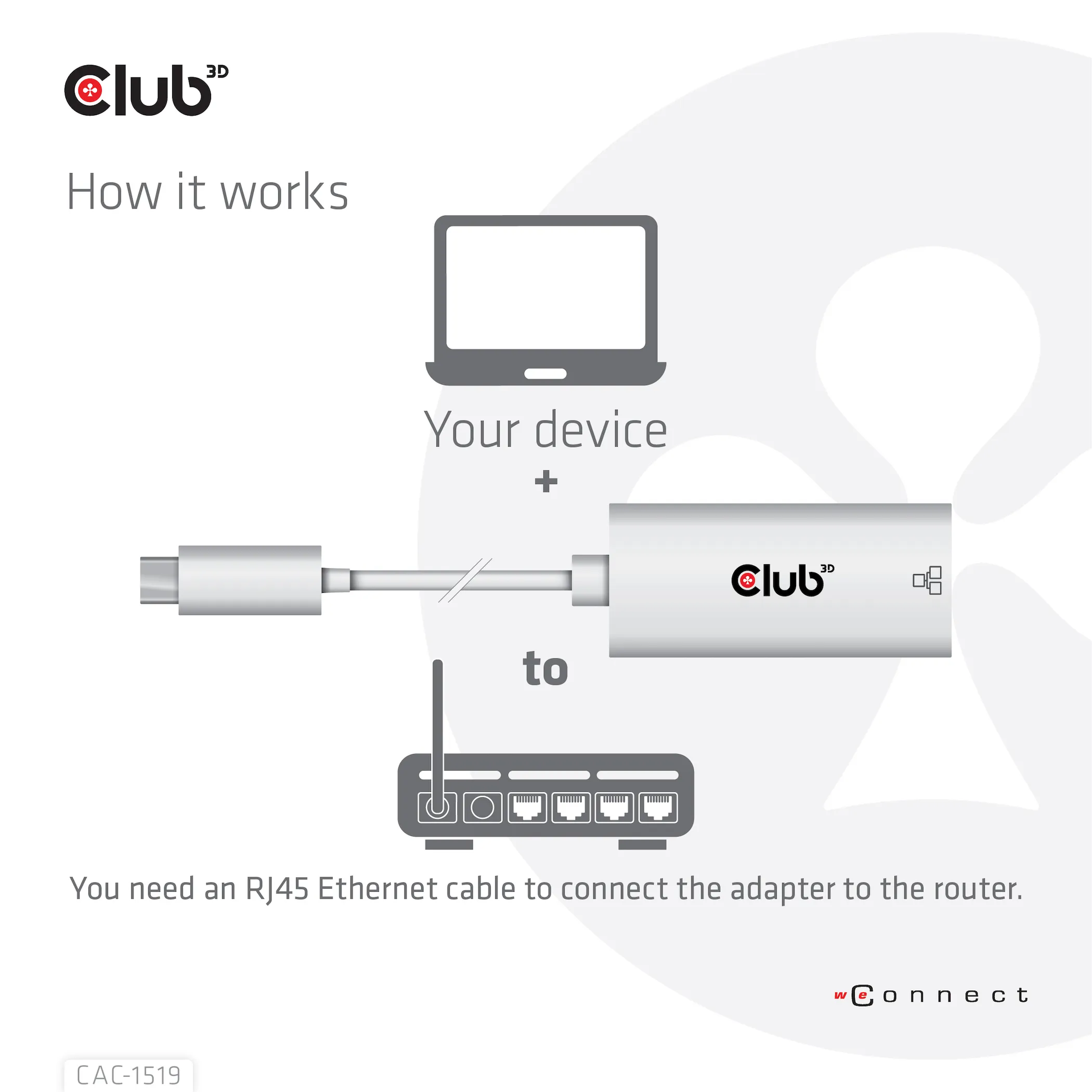 CLUB 3D USB TYPE C 3.1 Gen1 Male To 1GB Ethernet Female Active Adapter
