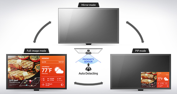 SAMSUNG ML32E 32inch Wide Mirror Display 300nits Speakers DVI HDMI DP 1.2 in/out RS232 RJ45 SSSP Gen.3 (8GB) WiFi SBB PC support