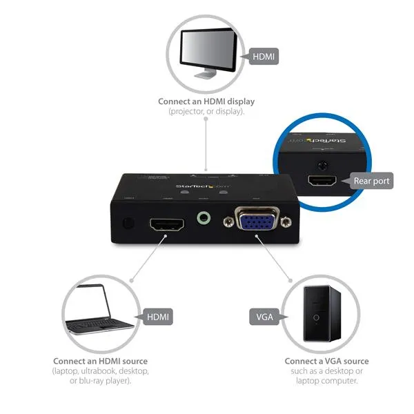 HDMI + VGA CONVERTER SWITCH