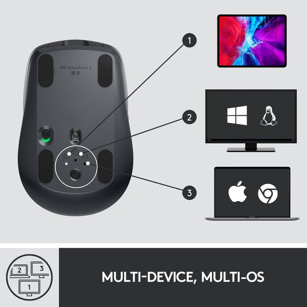 Logitech MX Anywhere 3 - tr&aring;dl&ouml;s mus, grafit