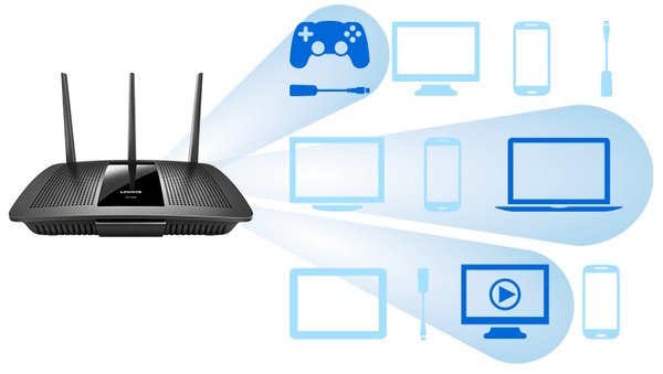 Linksys EA7300, AC1750, Dual-Band - Wi-Fi router
