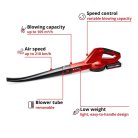 Einhell GE-CL 18 Li E Kit - battery leaf blower