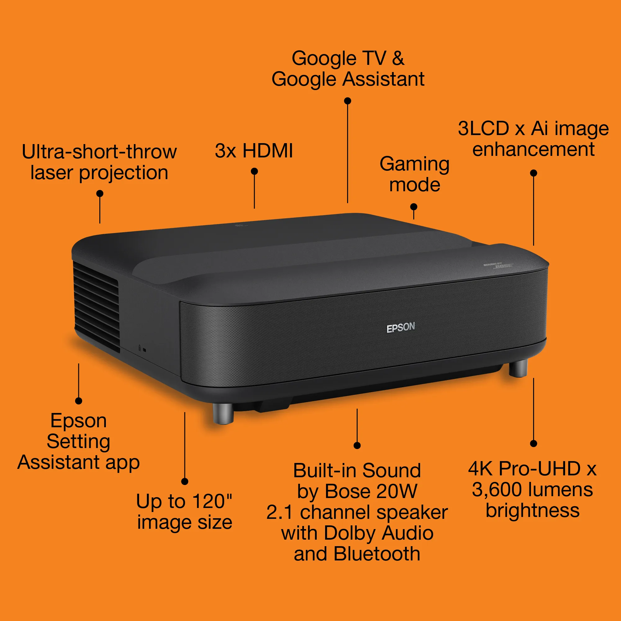 Epson Lifestudio Grand EH-LS670B Ultra Short Throw Google TV 3LCD 4K UHD 3600 ANSI lm Laser Projector, Black
