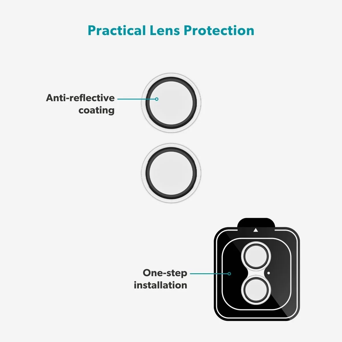 Epico Glass Lens Protectors iPhone 17 Anti-reflective One-step applicator