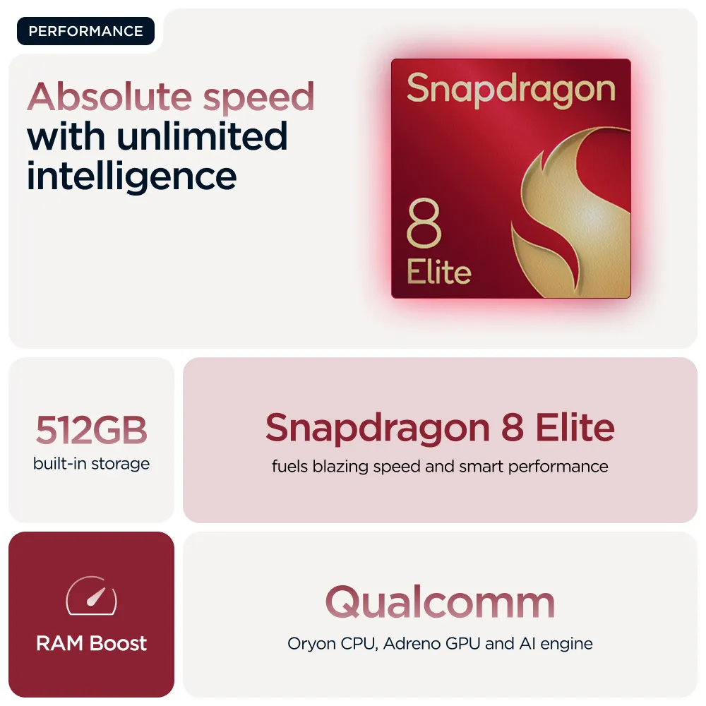 Motorola Razr 60 Ultra 16/512 GB, Rio Red