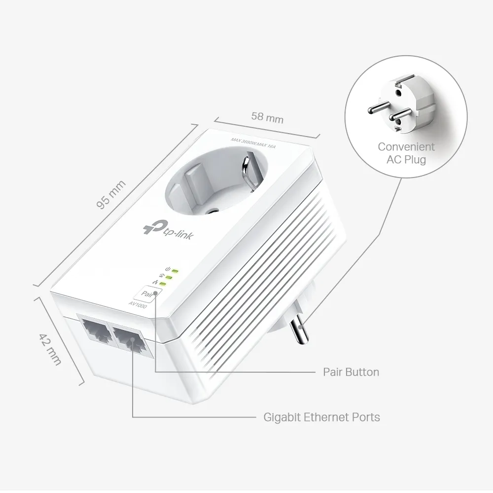 TP-LINK AV1000 2-Port Gigabit Passthrough Powerline Starter Kit