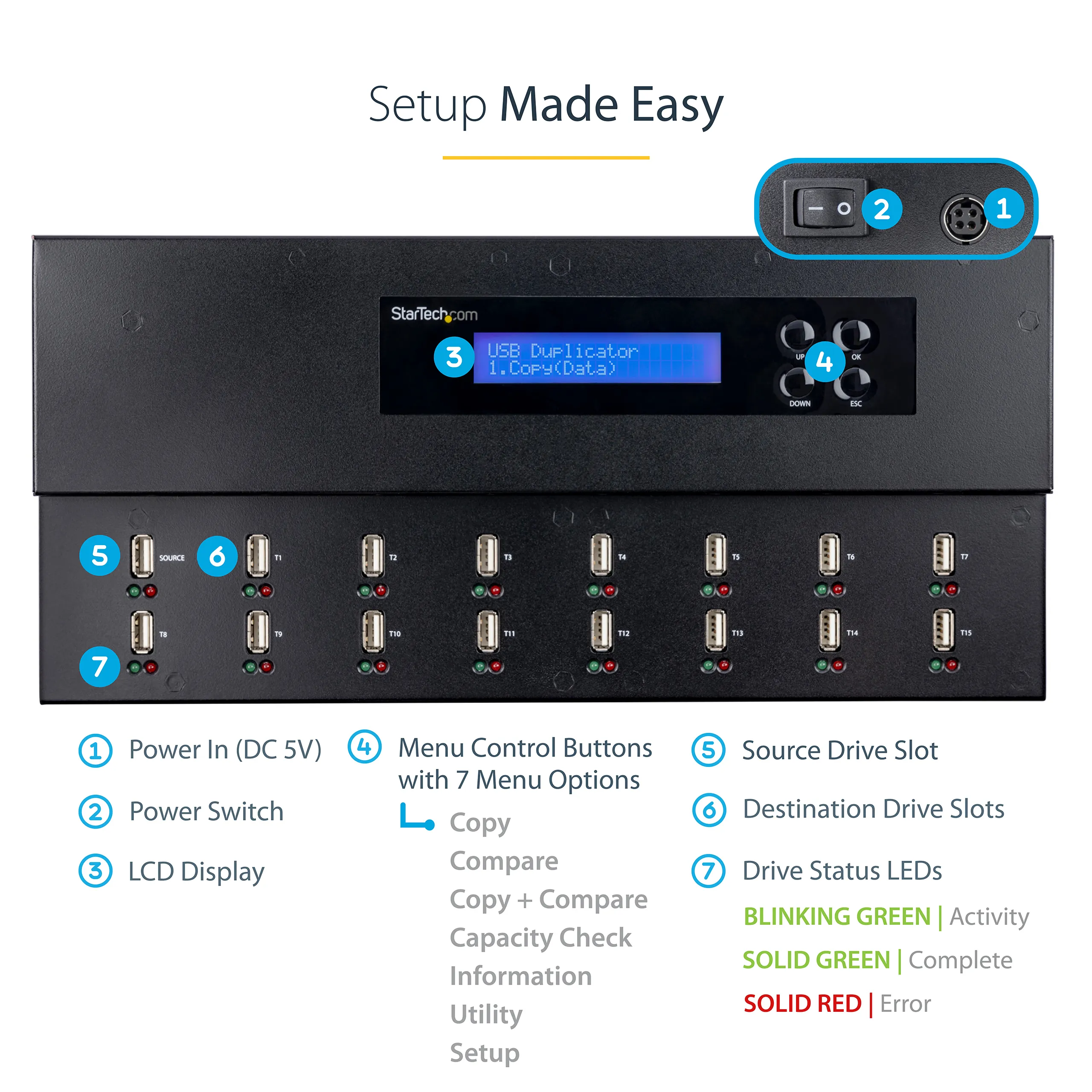 StarTech.com USB Duplicator/Eraser - 1:1