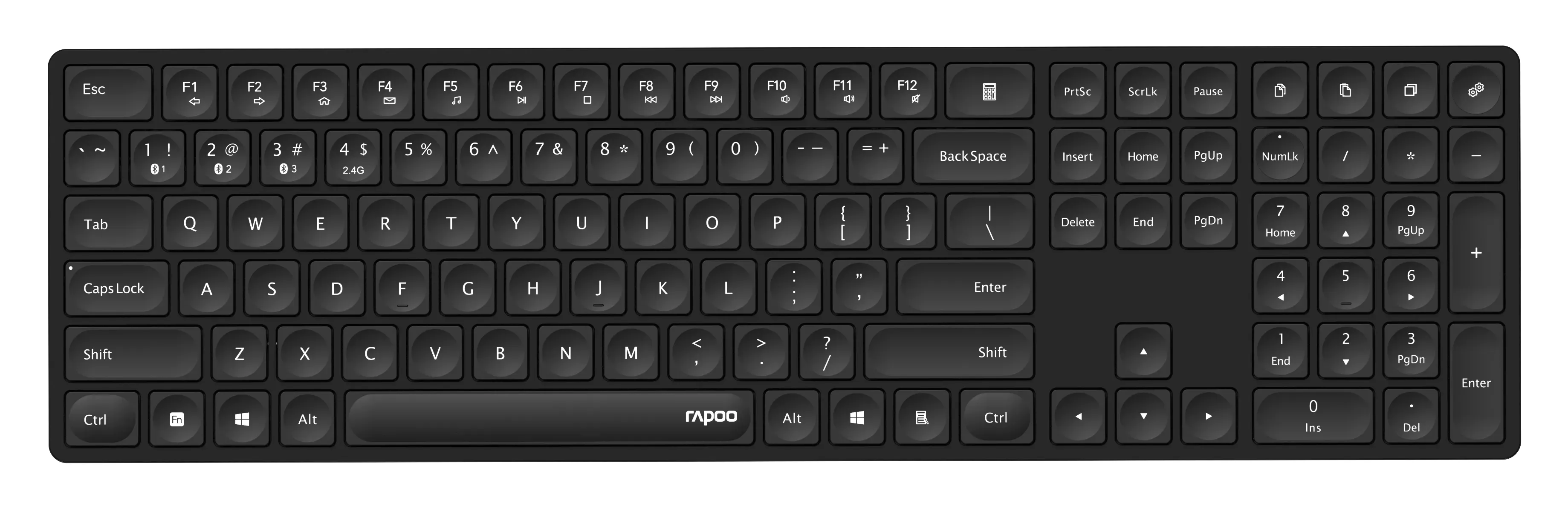 RAPOO 8020M Wireless Keyboard and Mouse, Black